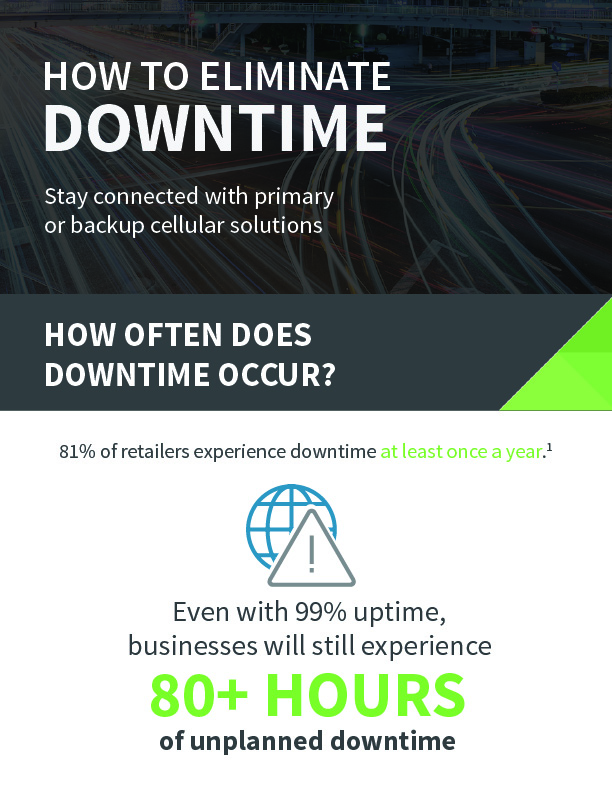 Digi retail costs of business downtime infographic